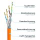 CAT 7 Netzwerkkabel Verlegekabel laufende Meter 1000 MHz  S/FTP